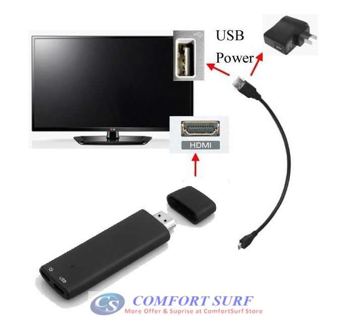Miracast DLNA Wifi Diplay Dongle - Turn your mobile to bigger screen
